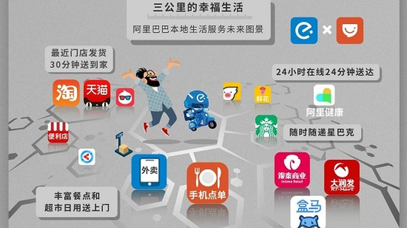 搬家必备：如何制定一份实用物品清单