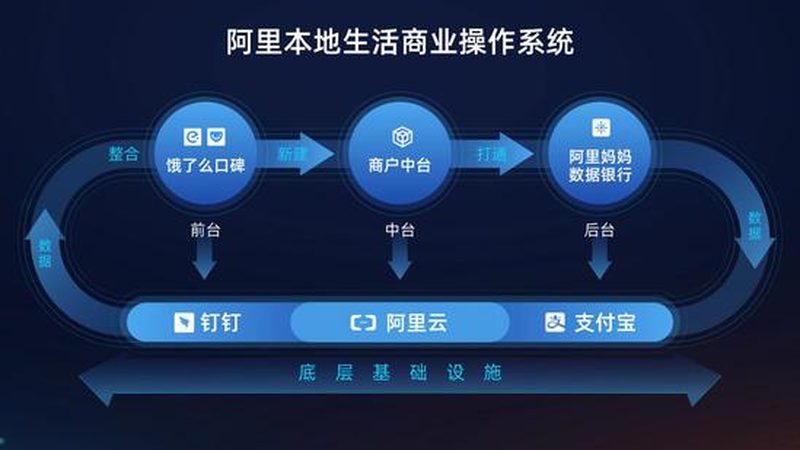 上海开荒保洁包括哪些项目